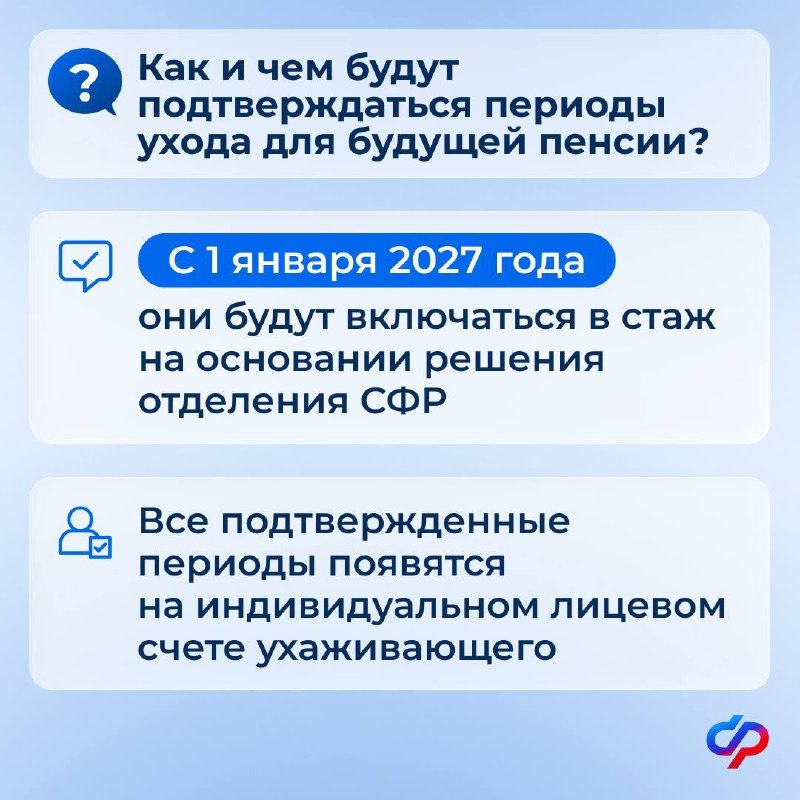 С 1 января 2027 года изменится порядок подтверждения ухода за нетрудоспособными гражданами