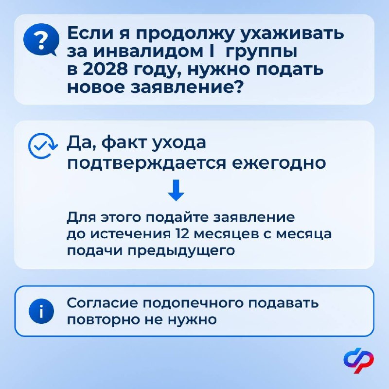 С 1 января 2027 года изменится порядок подтверждения ухода за нетрудоспособными гражданами